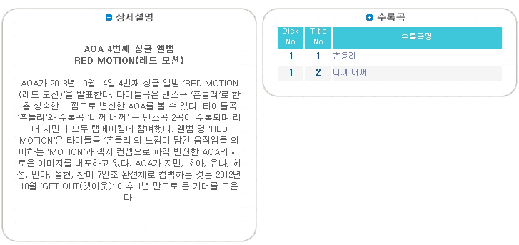 ktown4u.com : AOA - Single Album Vol.4 [RED MOTION]