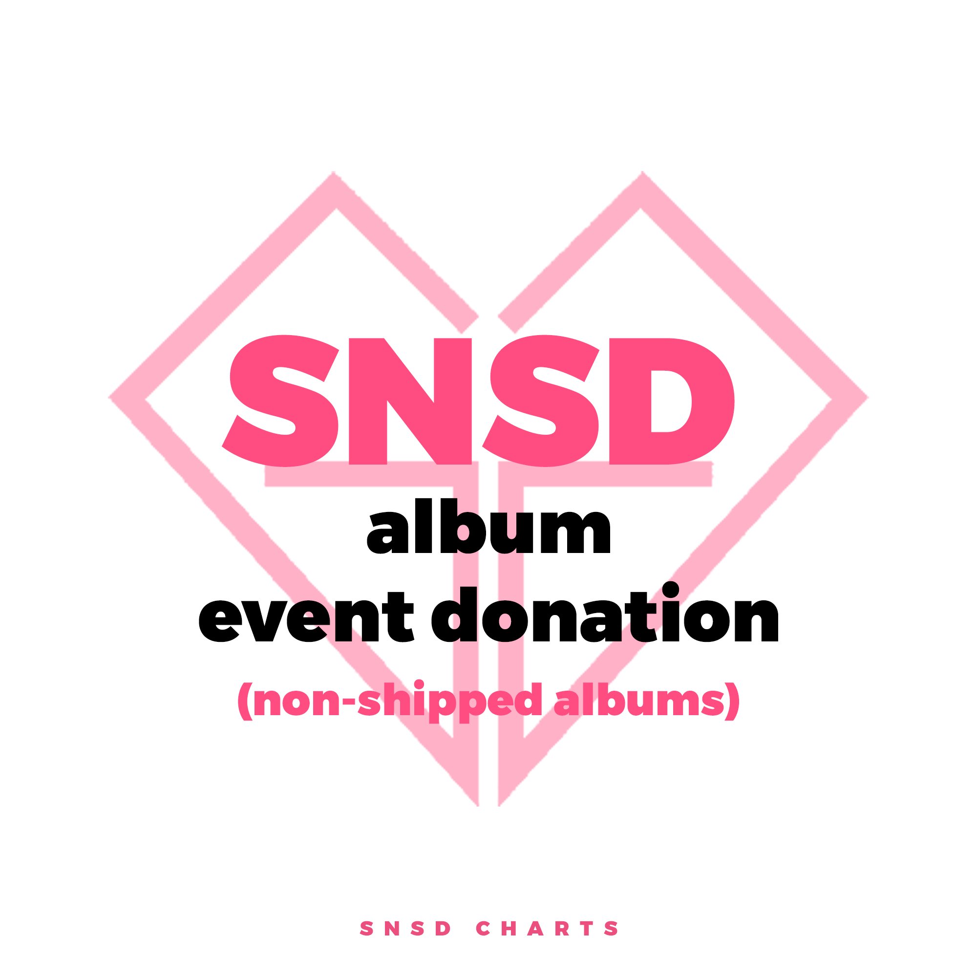 [Donation] SNSD 2022 Comeback Project by @SNSDChartsbr
