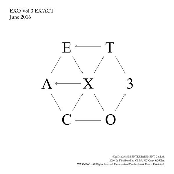 [CD(ポスターなし)] EXO - 正規3集 [EX’ACT] (韓国語バージョン/ Random ver.)(韓国版)