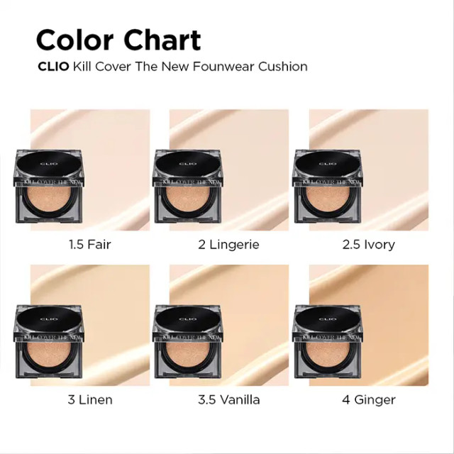 CLIO KILL COVER THE NEW FOUNWEAR CUSHION MINI 4 ジンジャー SPF50+ PA+++