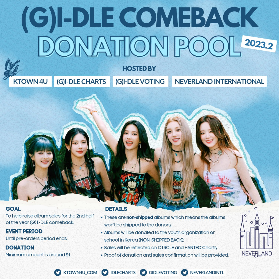 [Donation] Non-shipped Albums donation for (G)-IDLE Comeback by @gidlevoting @idlecharts @neverlandintl