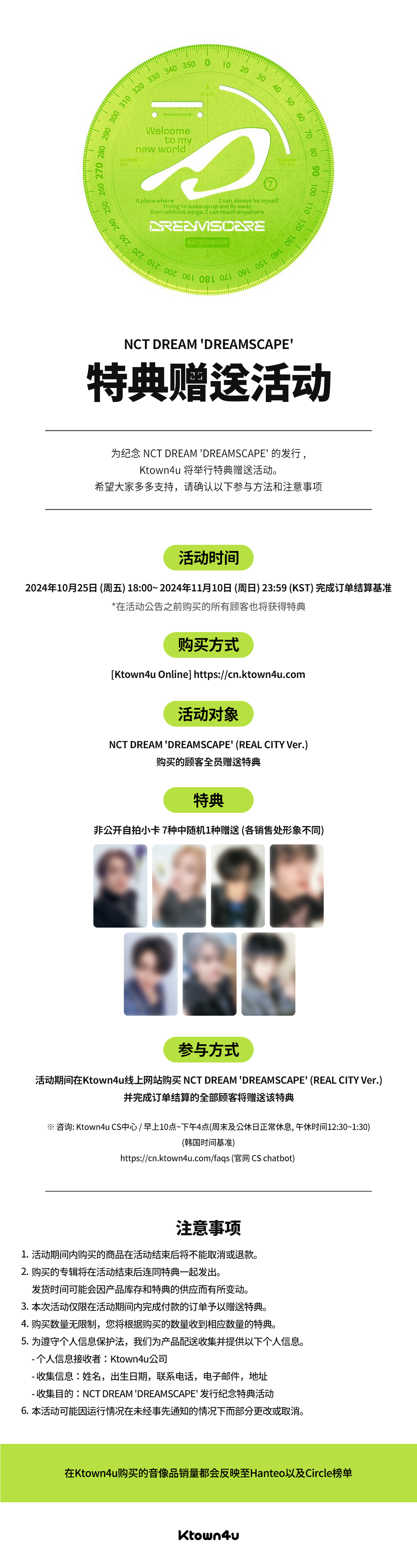 NCT DREAM 