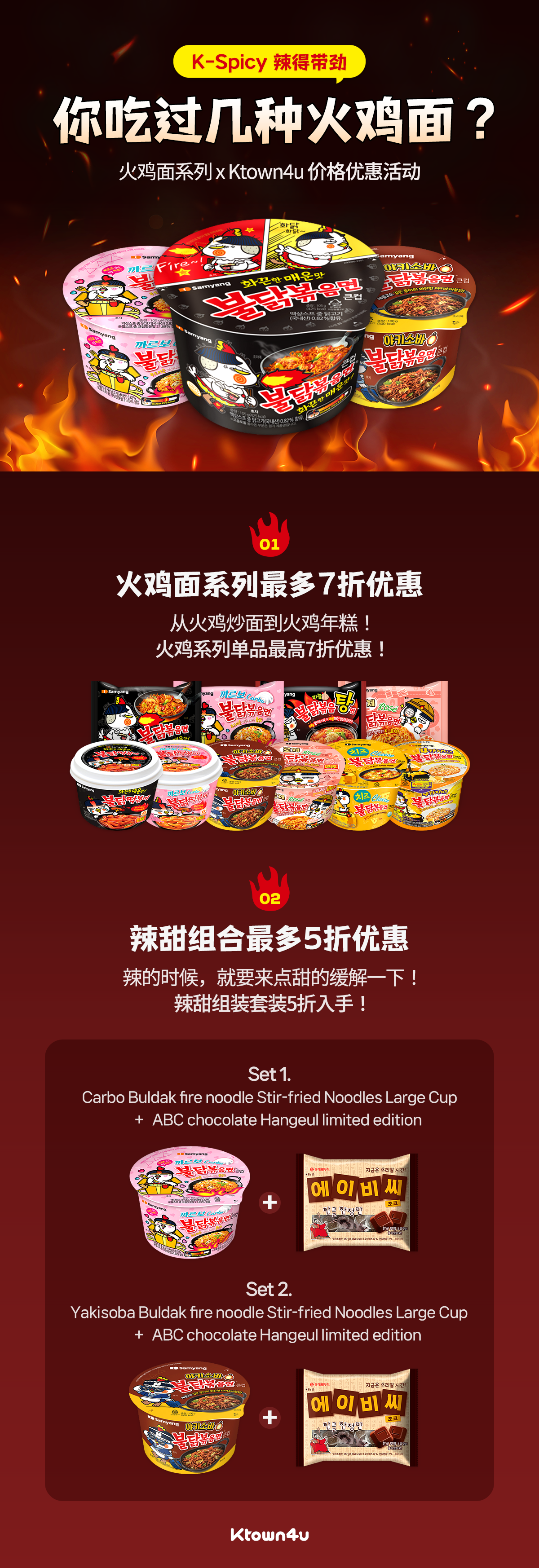火鸡面系列 x Ktown4u