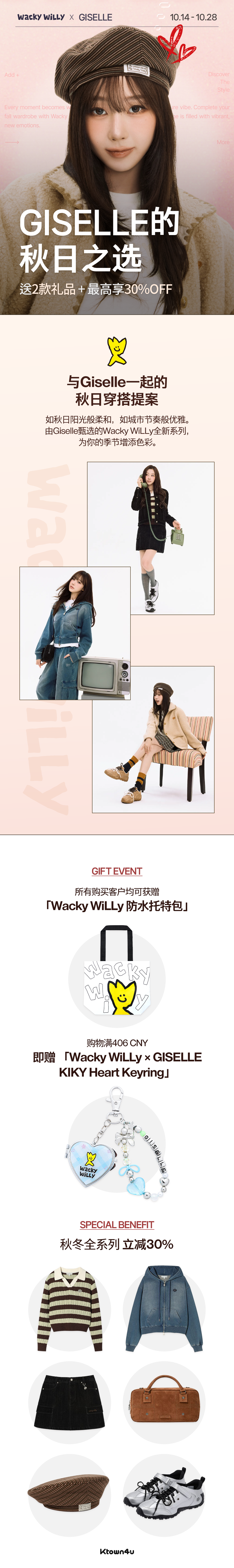 event detail