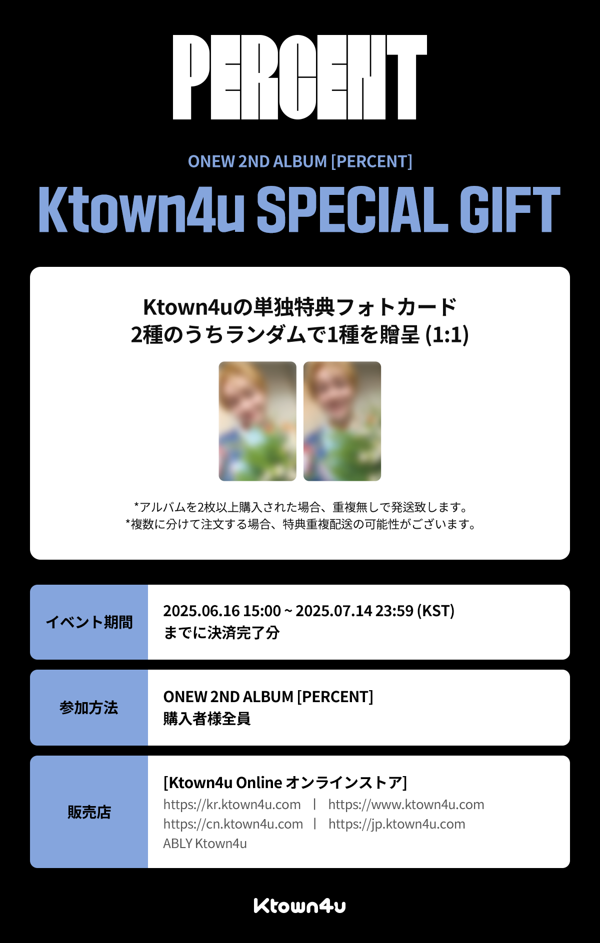 ONEW