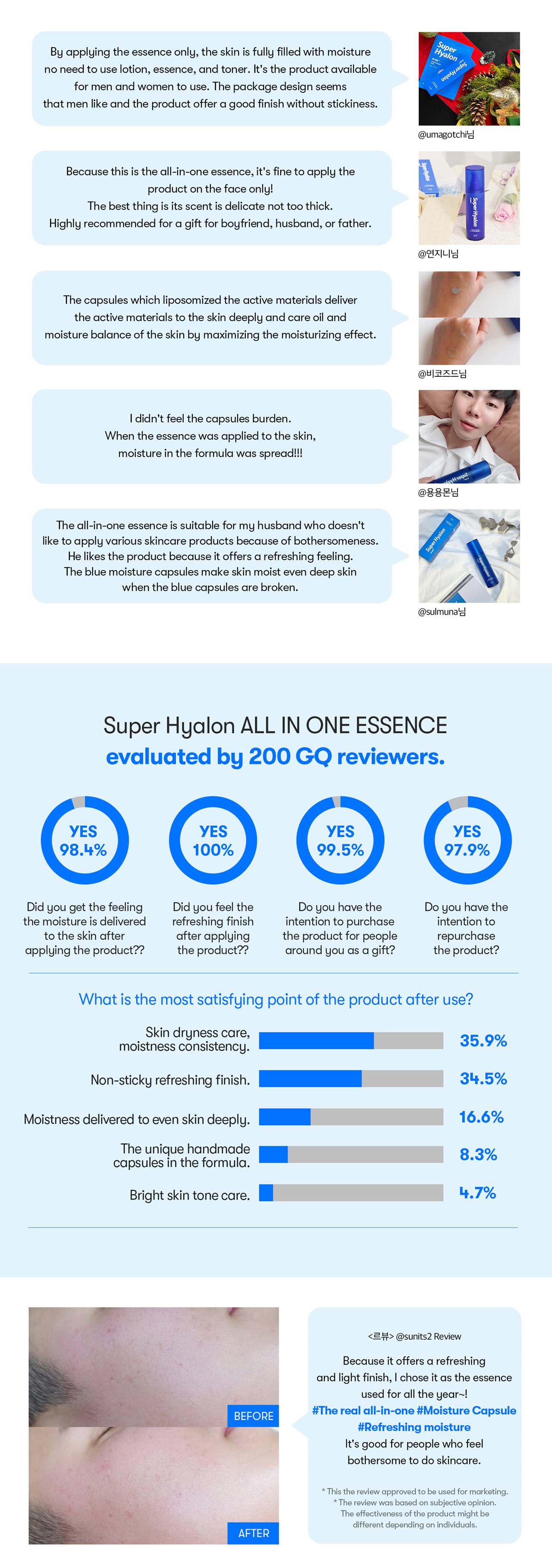 ktown4u.com : Superhyalon All In One Essence